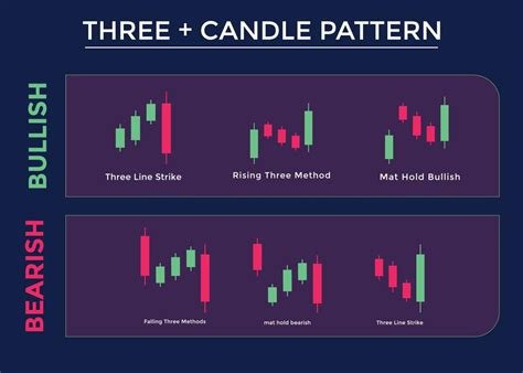 Smart Money, Altcoin, Trading Signal
